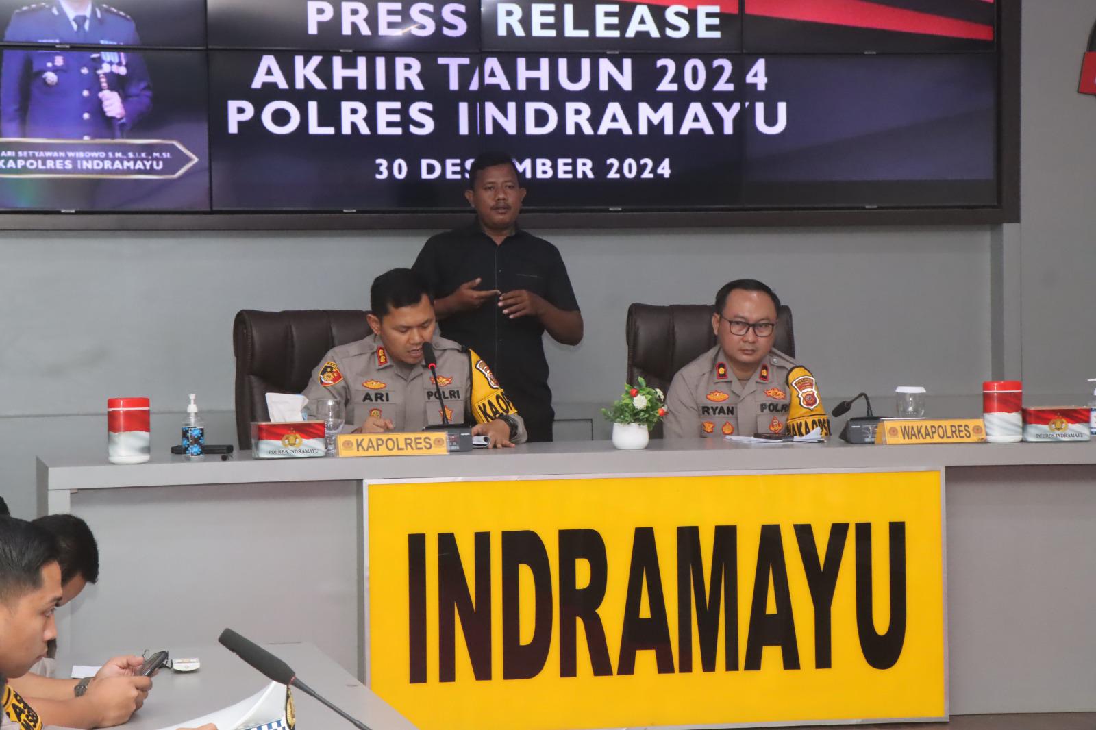 Polres Indramayu : Sepanjang 2024 Kondusifitas Meningkat, Kriminalitas Menurun. 